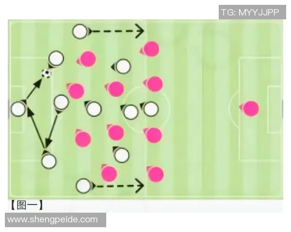 武汉足球队的快速转换战术解析与应用探讨